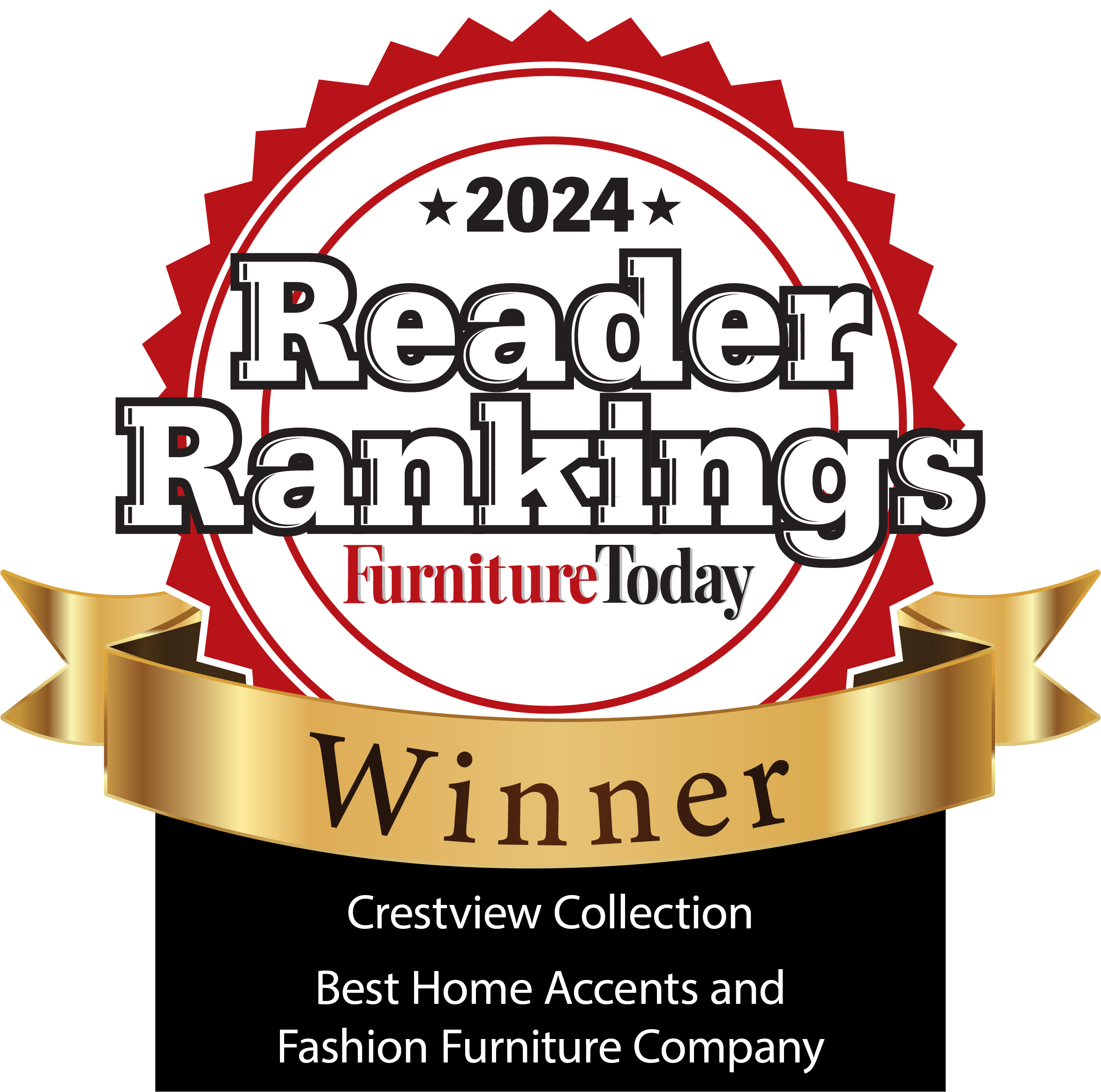 Reader Rankings 2024
